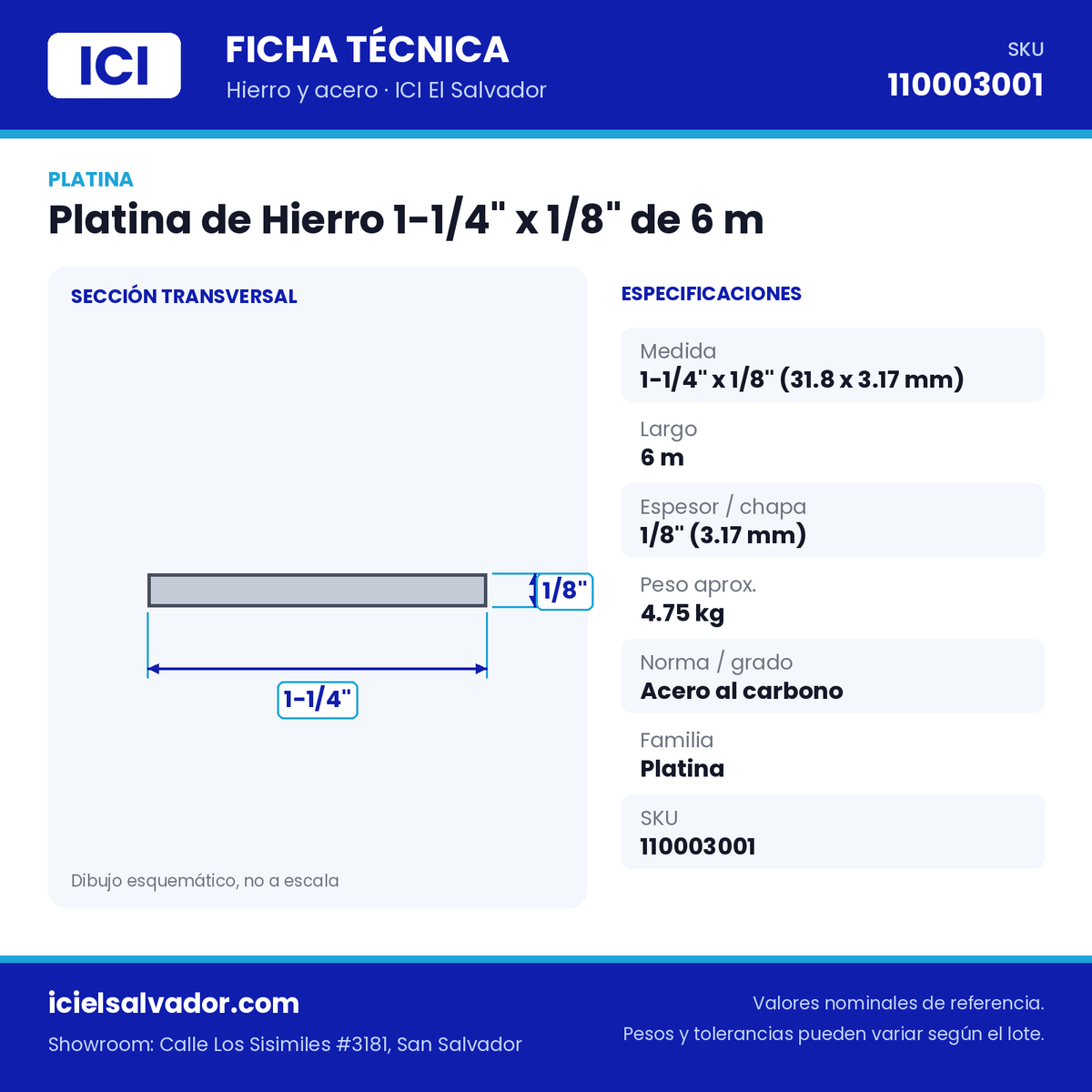 Ficha técnica Platina de Hierro 1-1/4" x 1/8" de 6 m – ICI El Salvador