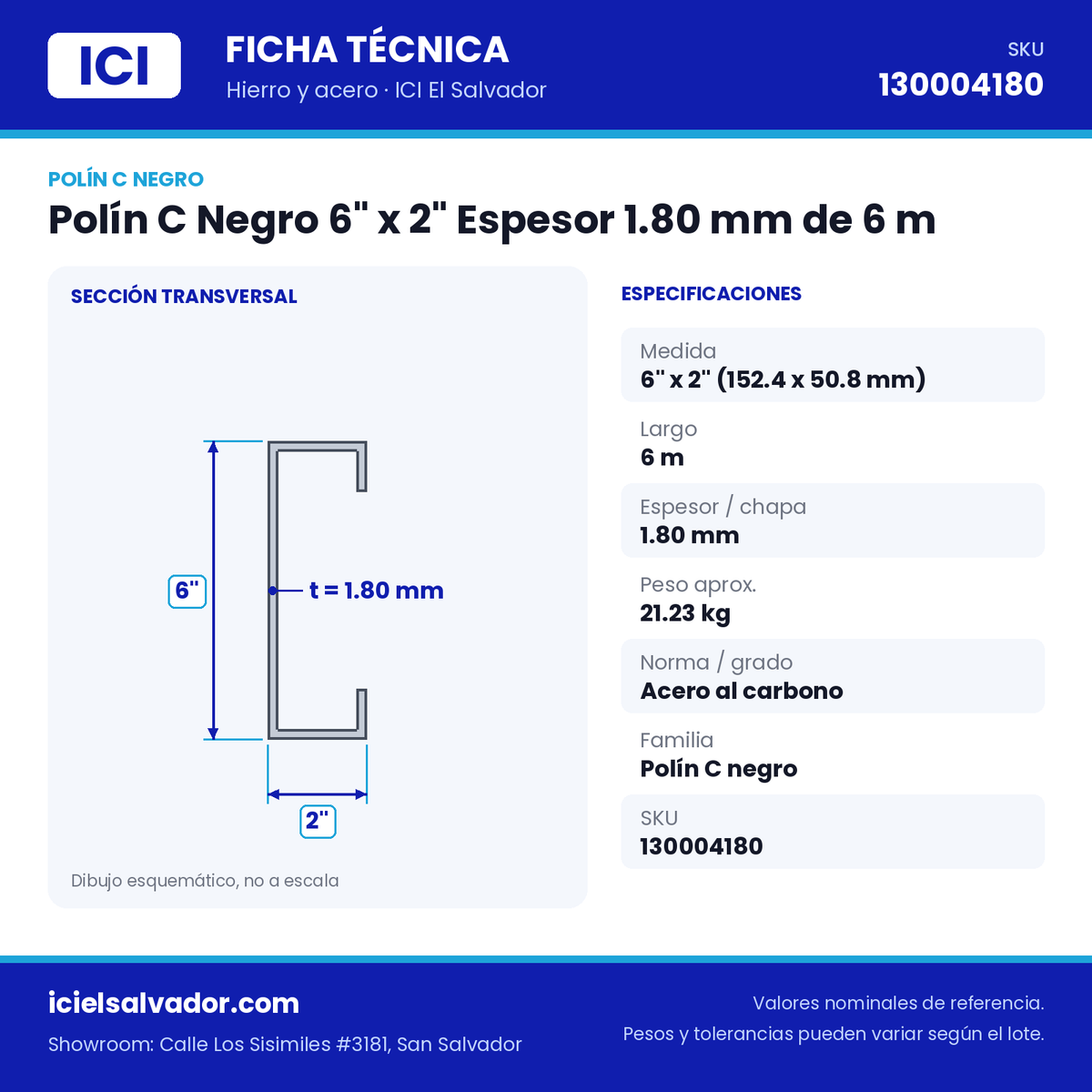 Ficha técnica Polín C Negro 6" x 2" Espesor 1.80 mm de 6 m – ICI El Salvador