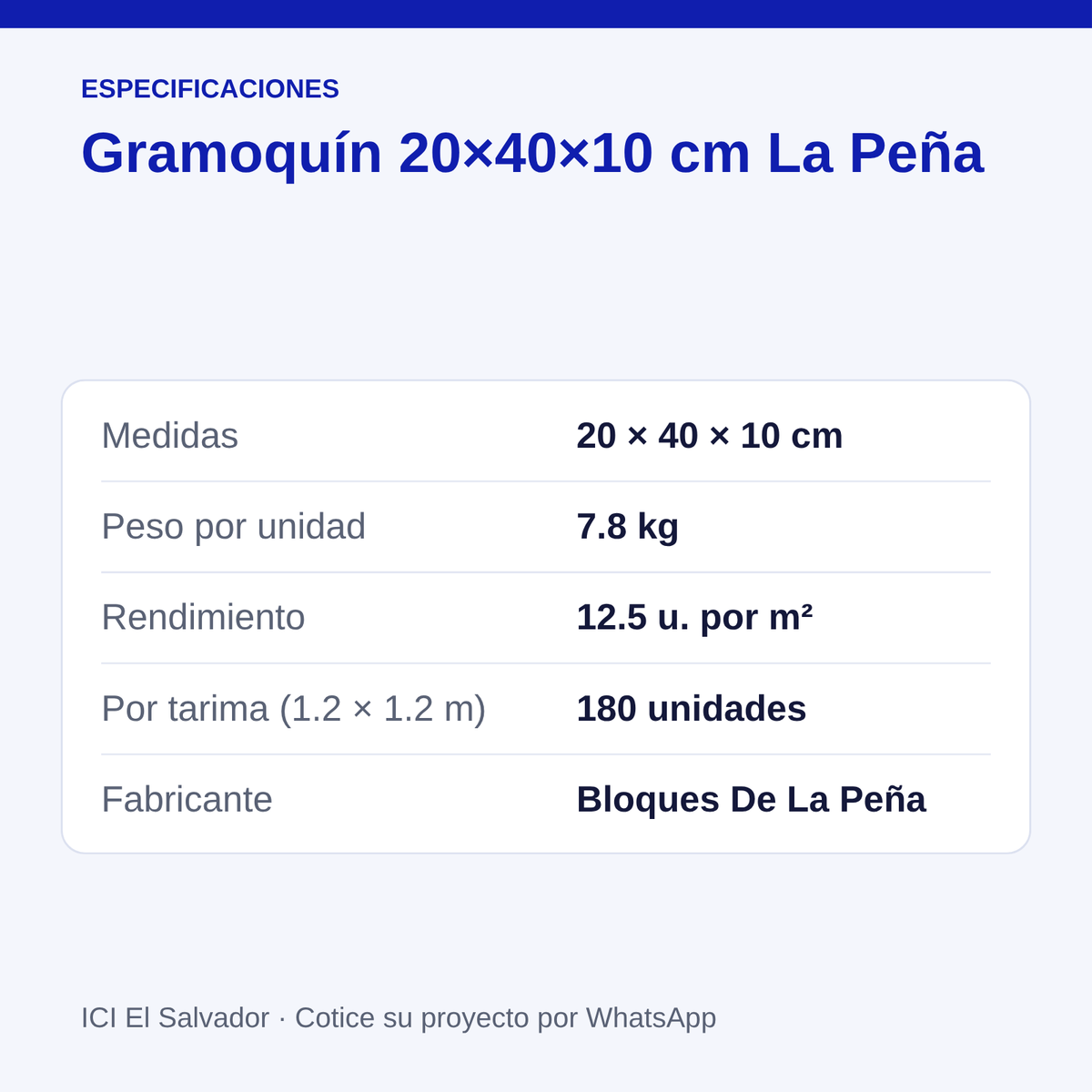 Gramoquín 20x40x10 cm (adoquín ecológico) — tarjeta con medidas, peso, rendimiento y unidades por tarima