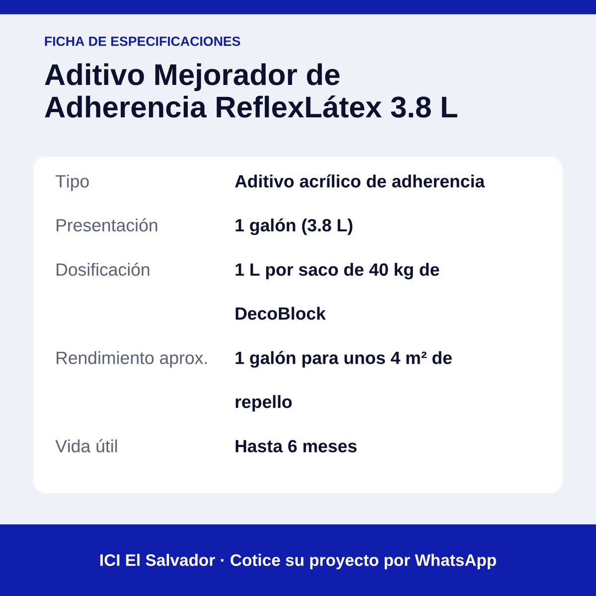 Aditivo adherente ReflexLátex Reflex 3.8 L — tarjeta de especificaciones