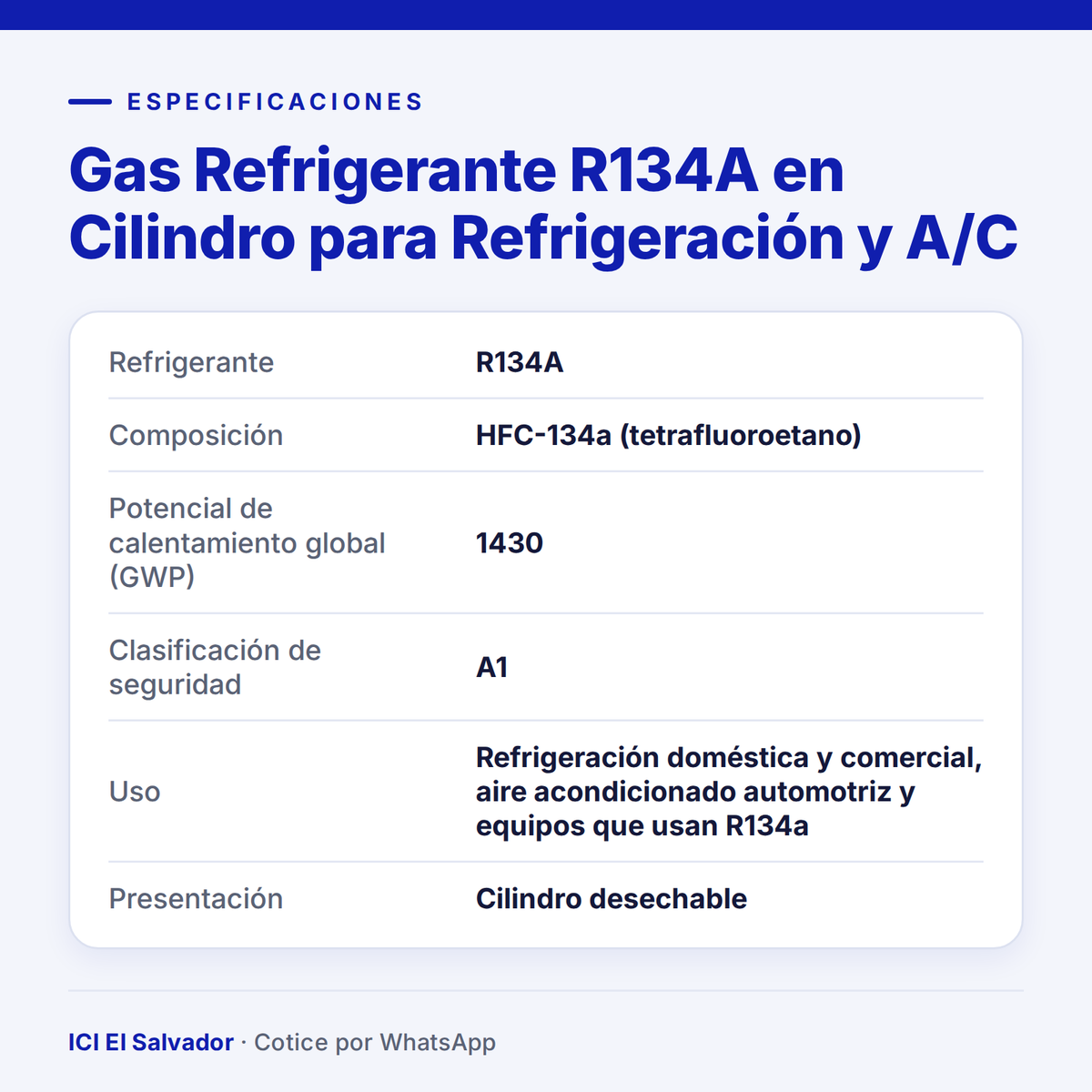 Ficha de especificaciones: gas refrigerante R134A