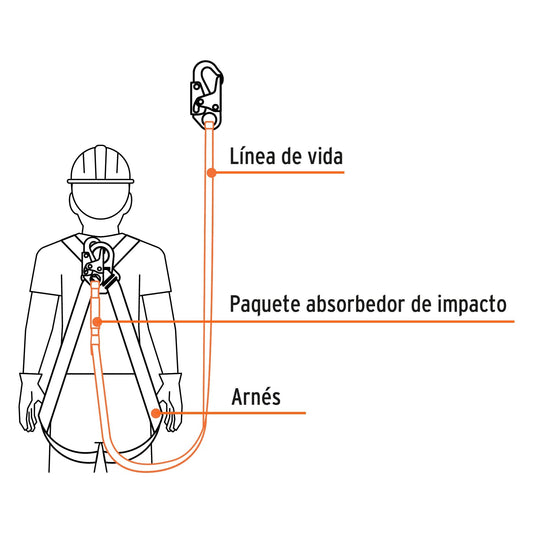 Línea de vida 1.8 m cinta políéster con absorbedor impacto