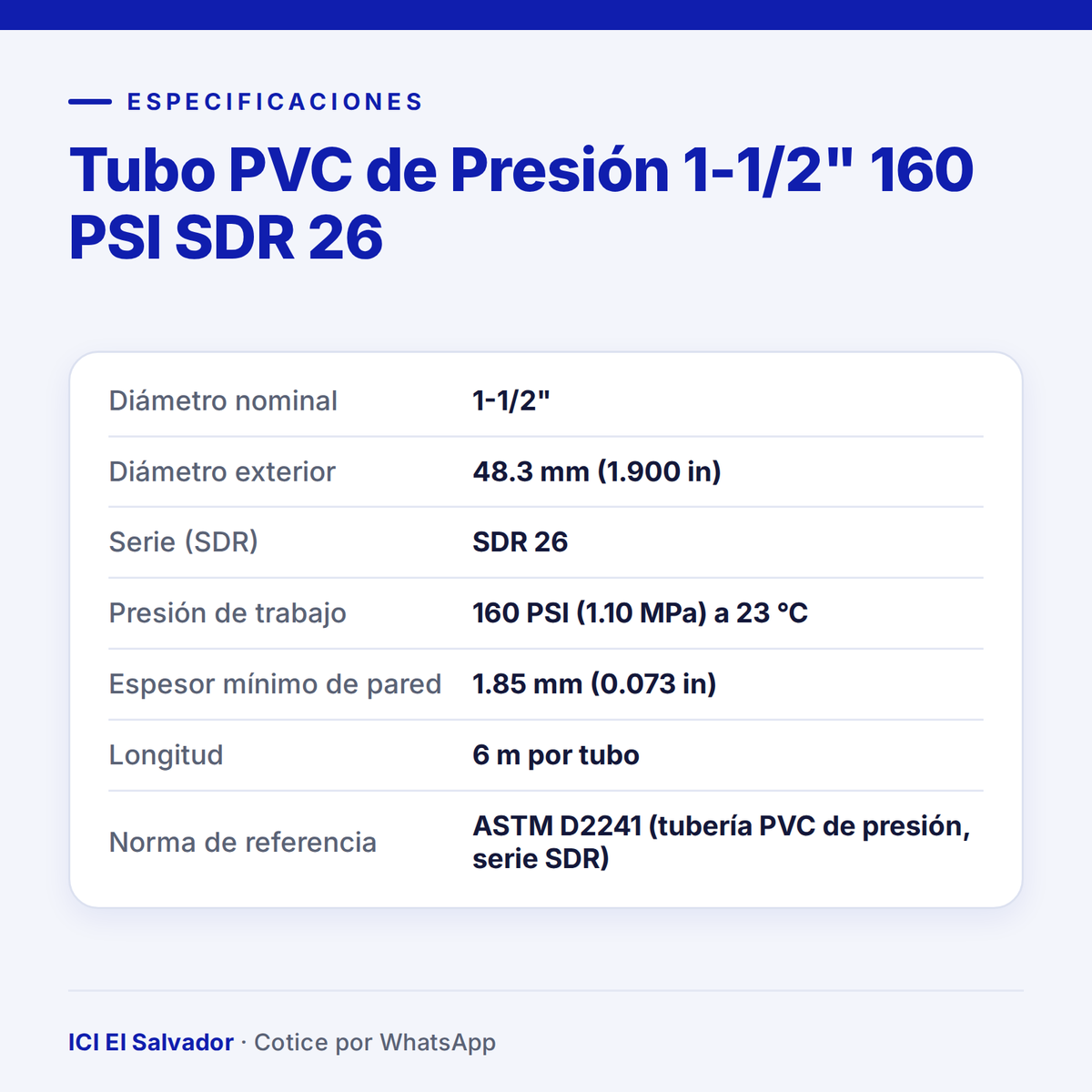 Tubo PVC de presión 1-1/2" 160 PSI SDR 26 — tarjeta de especificaciones