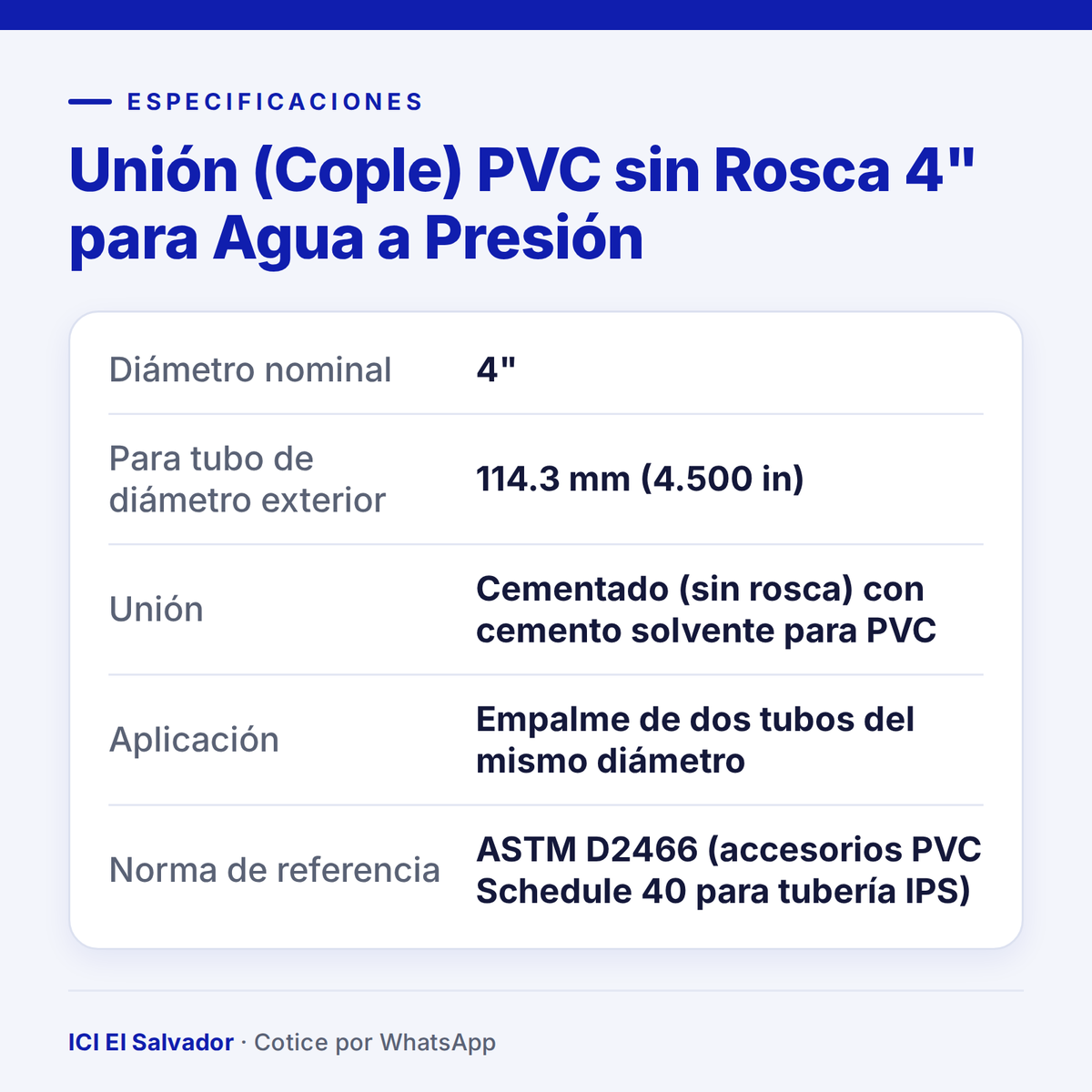 Unión (cople) PVC 4" sin rosca — tarjeta de especificaciones