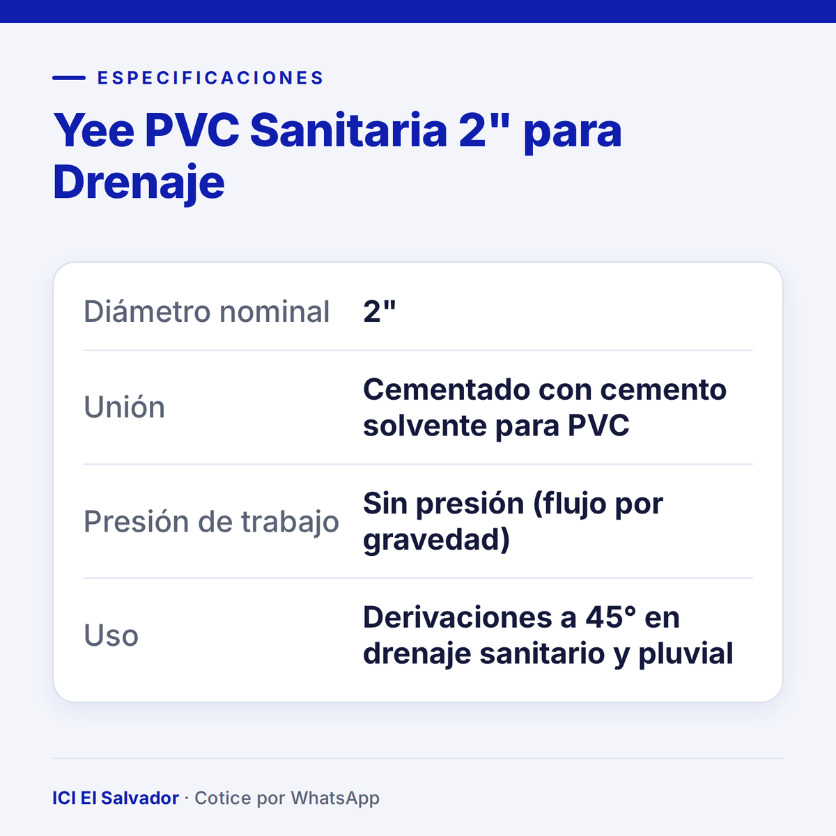 Yee PVC sanitaria 2" para drenaje — tarjeta de especificaciones