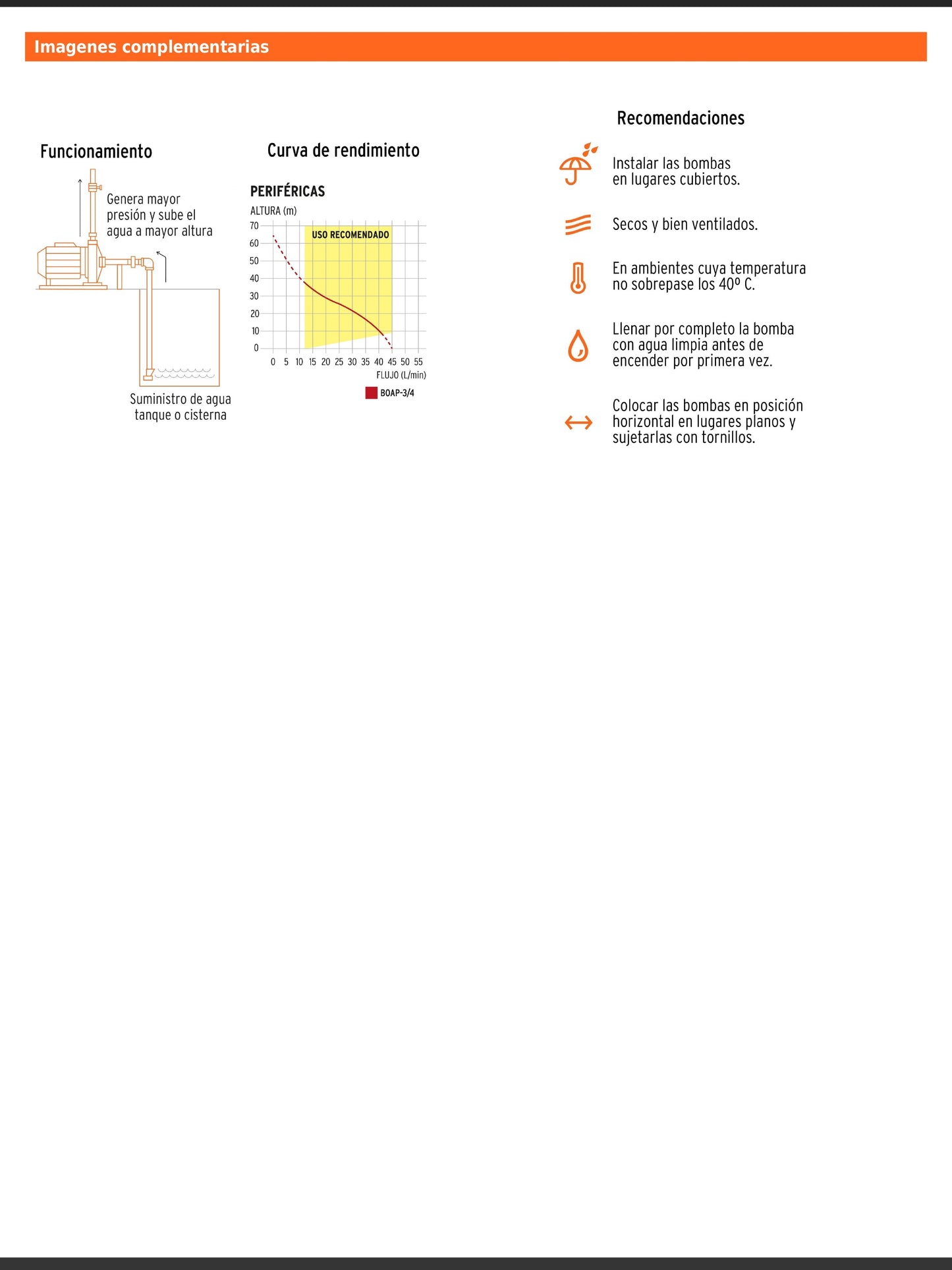 Bomba periférica de 3/4 HP agrícola