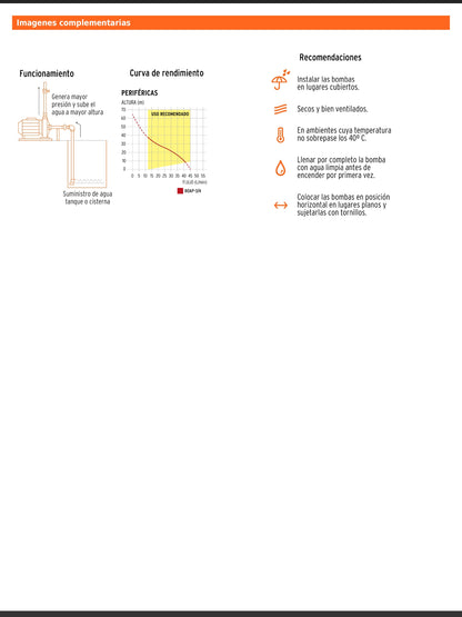 Bomba periférica de 3/4 HP agrícola