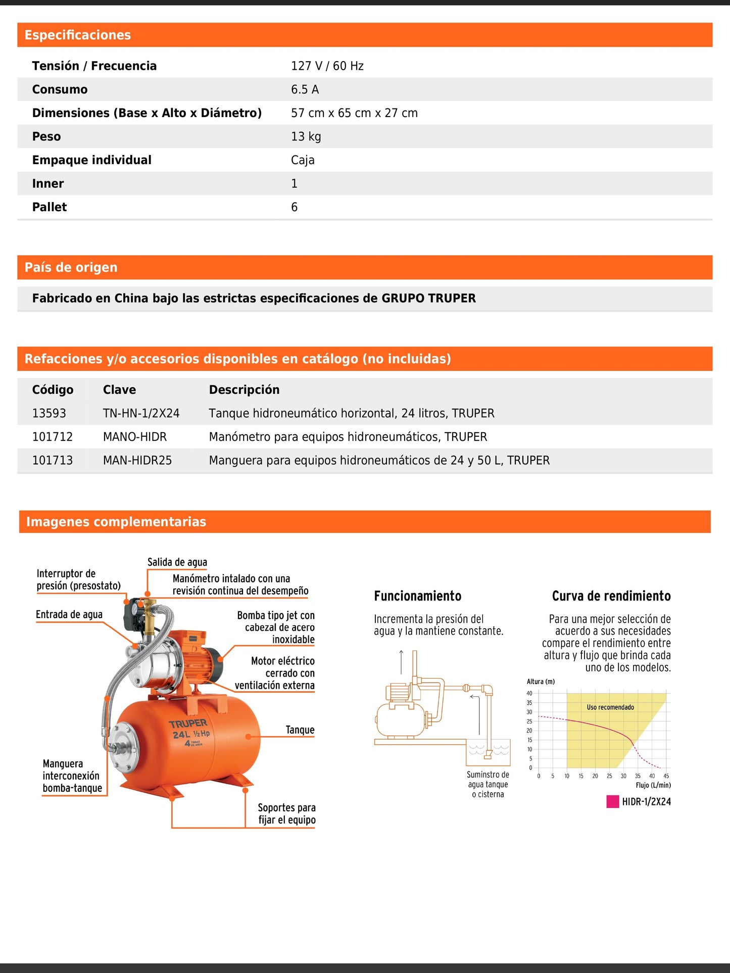 Equipo hidroneumático de 24 litros jet inoxidable de 1/2 HP