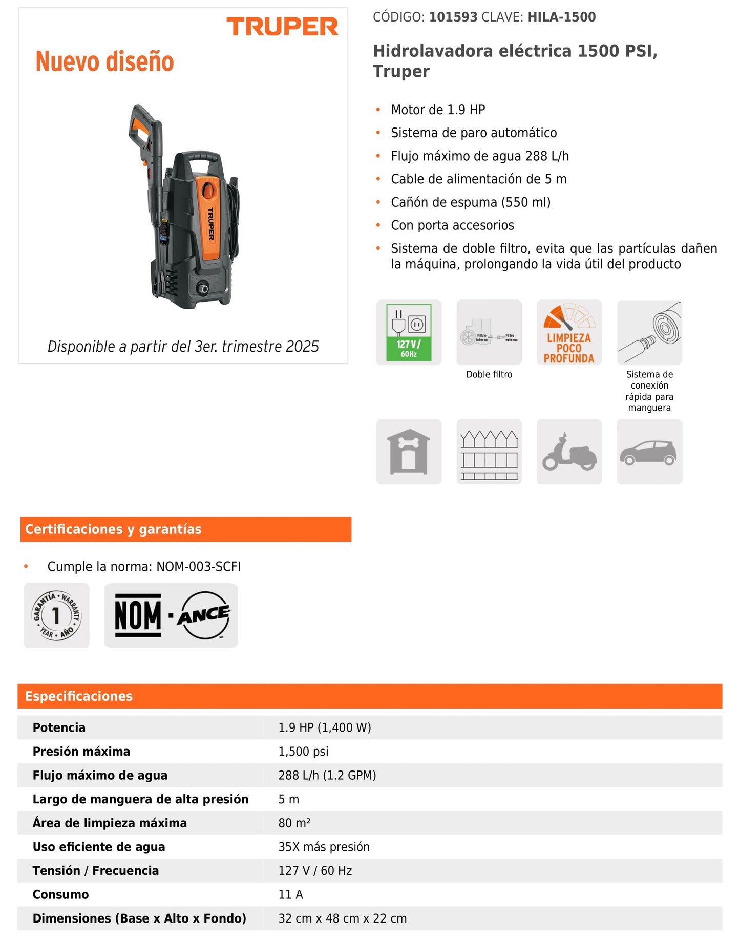 Hidrolavadora eléctrica 1500 PSI