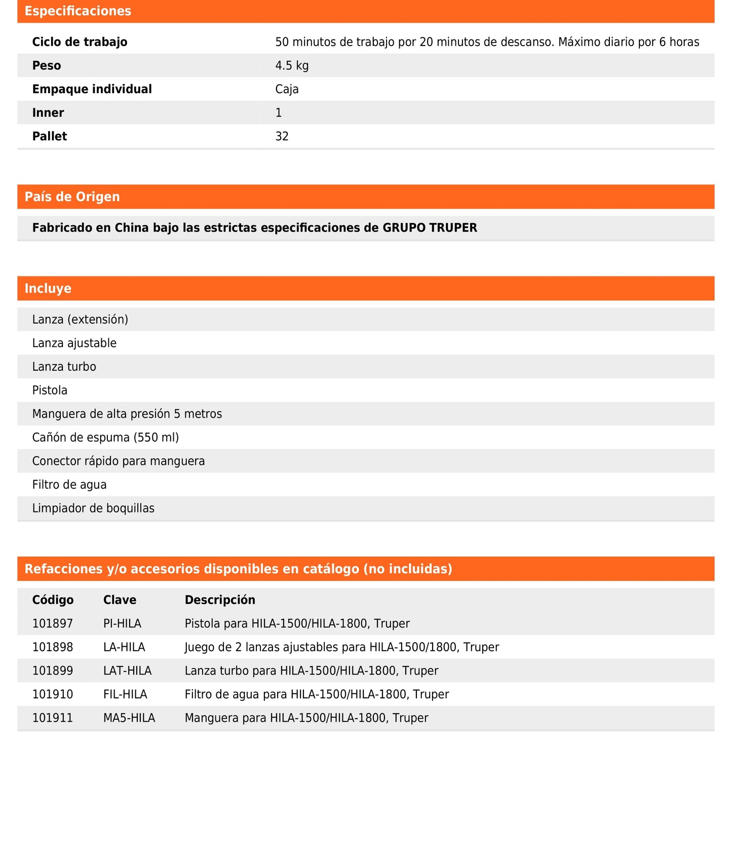 Hidrolavadora eléctrica 1500 PSI