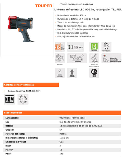 Lámparas plásticas reflectoras con LED