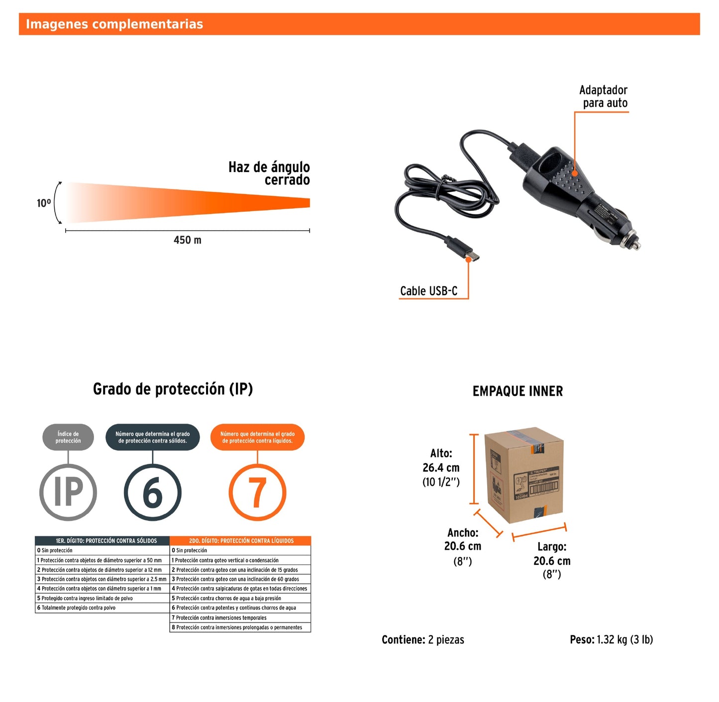 Lámparas plásticas reflectoras con LED