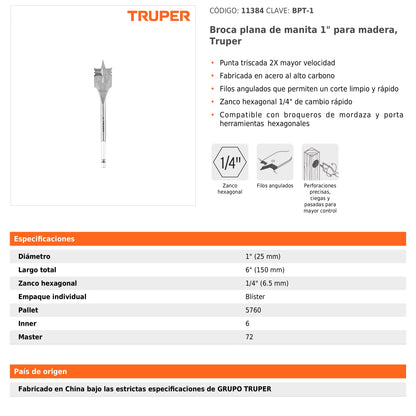 Broca Paleta para Madera