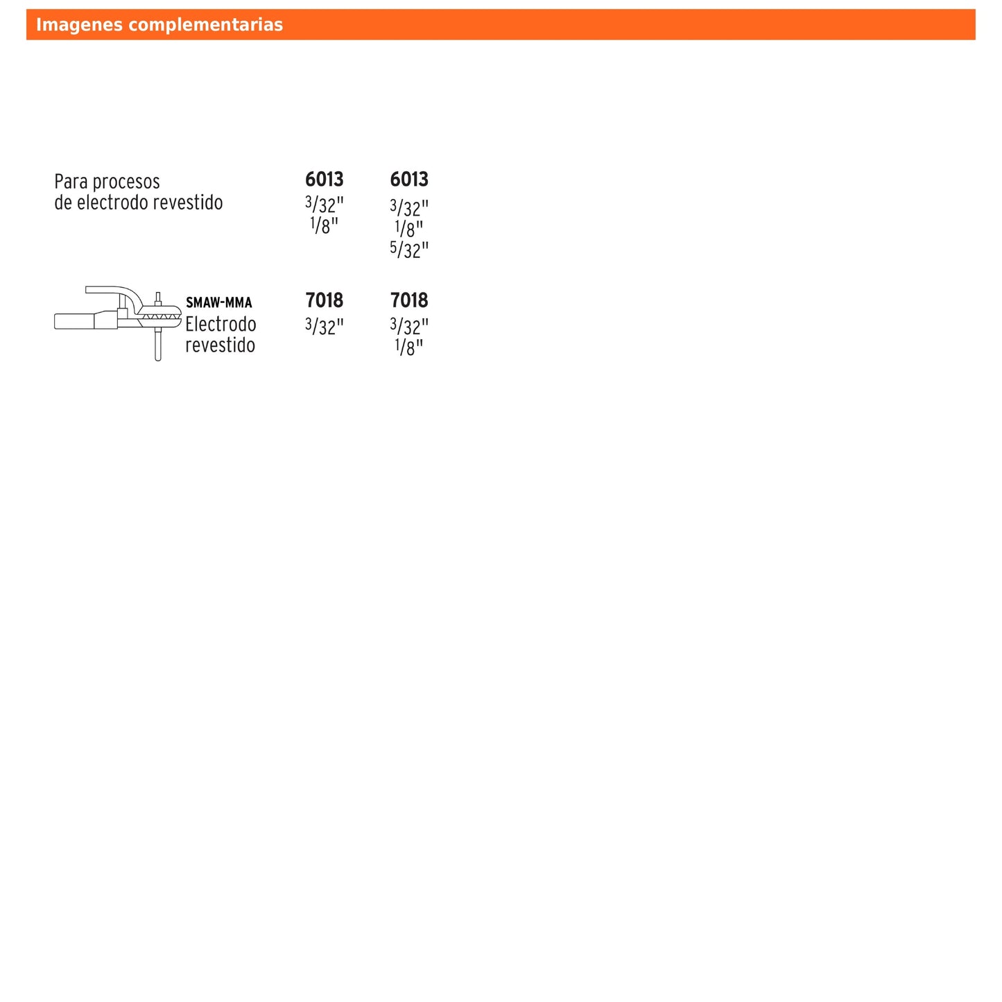 Soldadora inversora de 130 A Bi-voltaje 127/220 V con perilla de ajuste y protección térmica