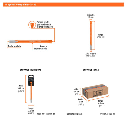 Cinceles de Corte Frío