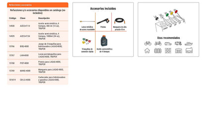 Hidrolavadora a gasolina 4000 PSI