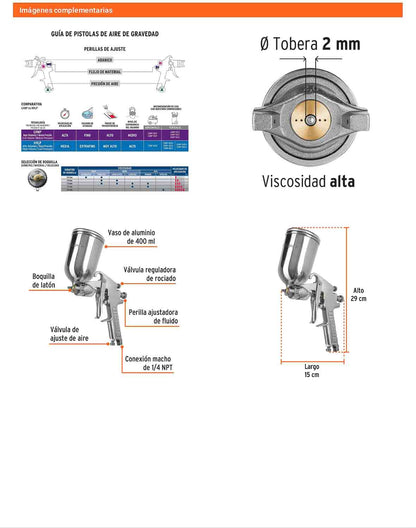 Pistola pintar LVMP 2 mm vaso aluminio