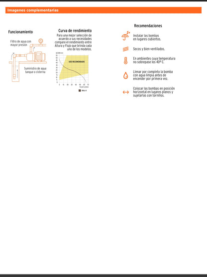 Bomba tipo jet de acero inoxidable de 1 HP