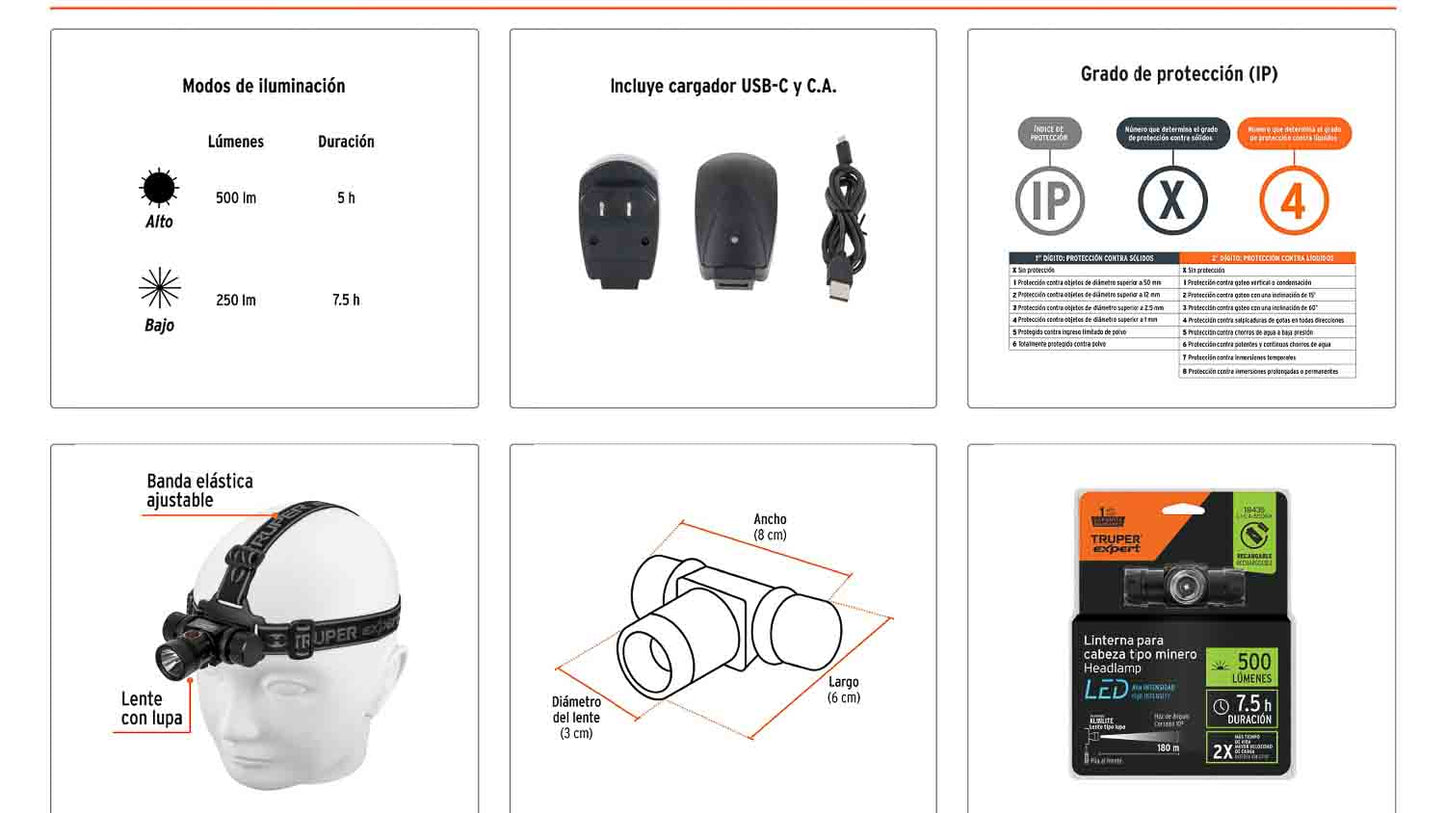 Linterna de minero LED 500 lm