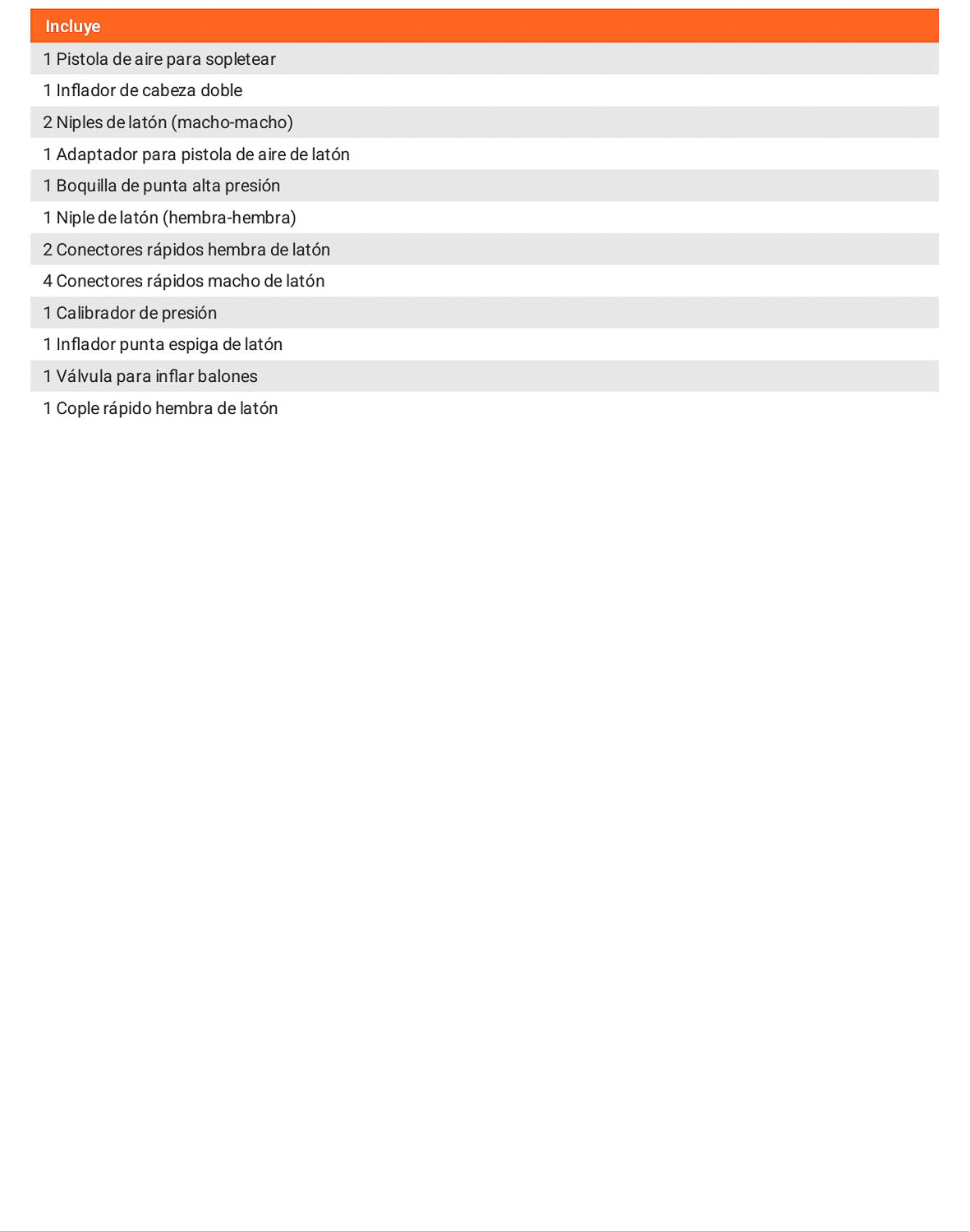 Juego 17 accesorios neumáticos 1/4 pulg