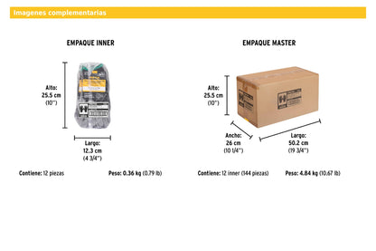 Guantes textiles con recubrimiento de poliuretano