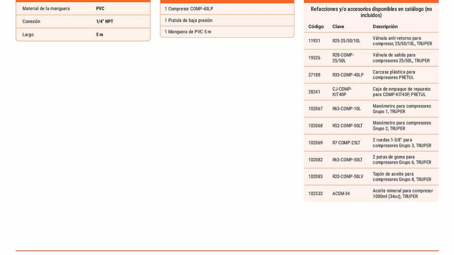 Kit compresor 40 L manguera y pistola