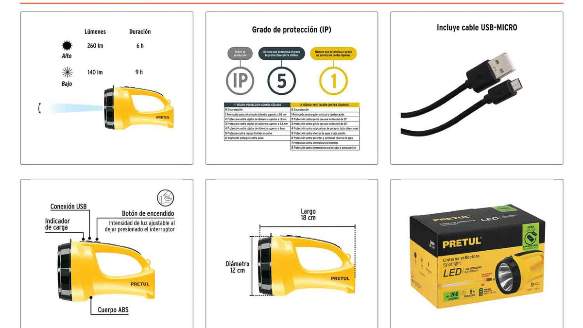 Linterna reflectora LED 260 lm recargable