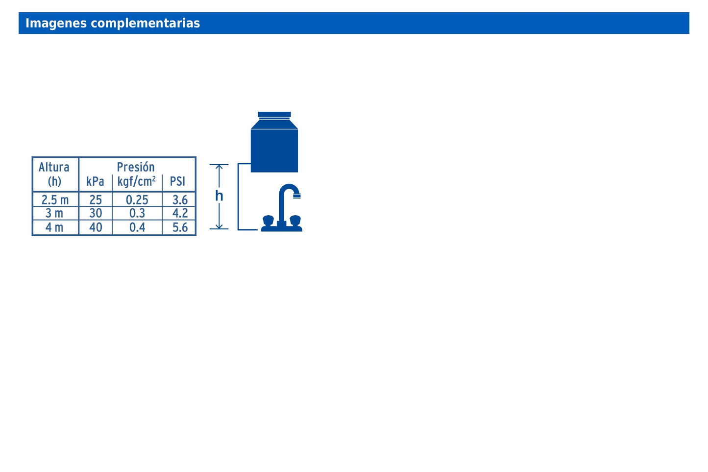 Mezcladora de 8" para fregadero con cuello curvo y manerales hexagonales