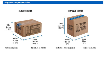 Cartucho de compresión para llaves de empotrar
