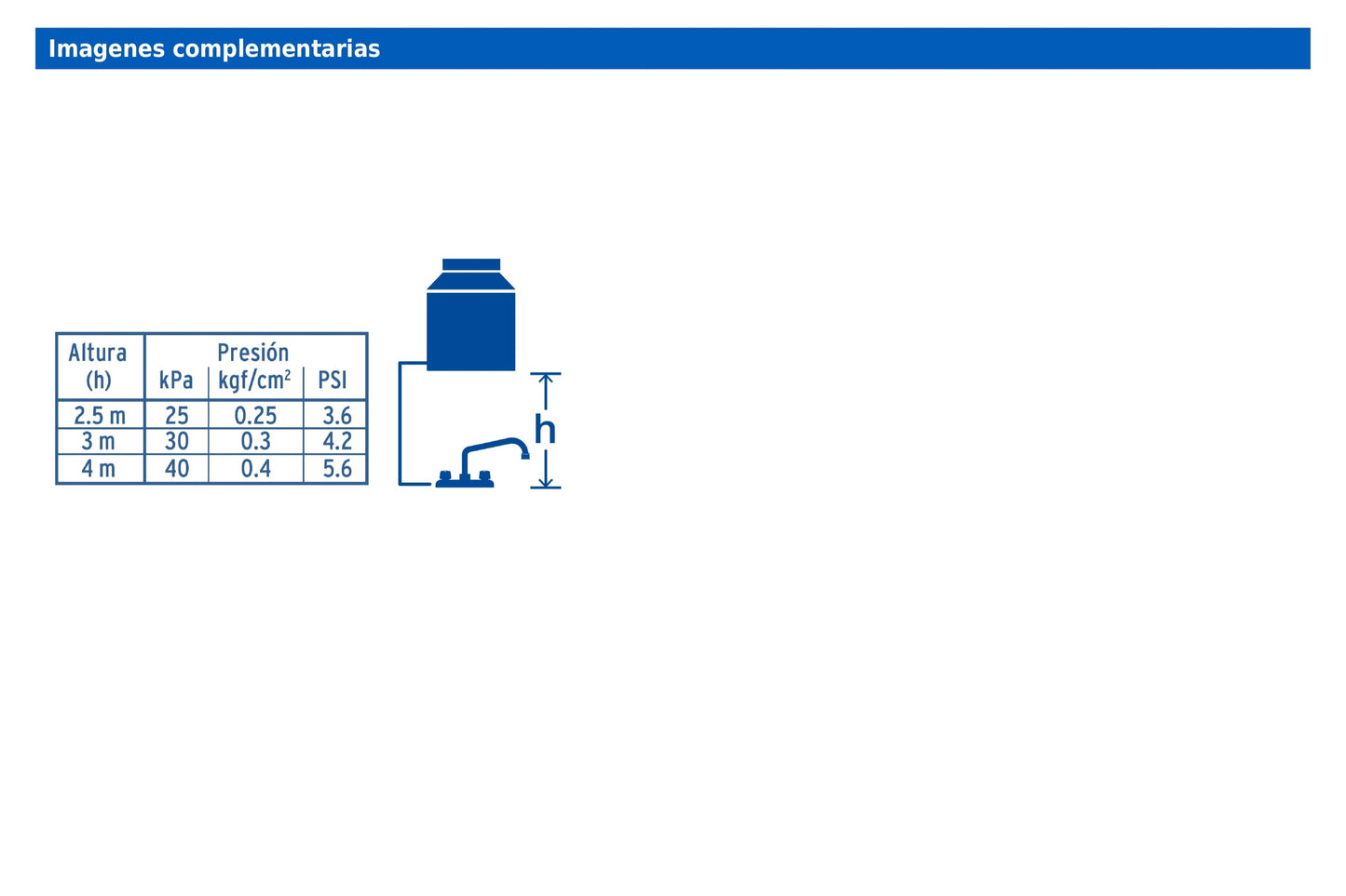 Mezcladora de 8" para fregadero con cuello largo y manerales hexagonales