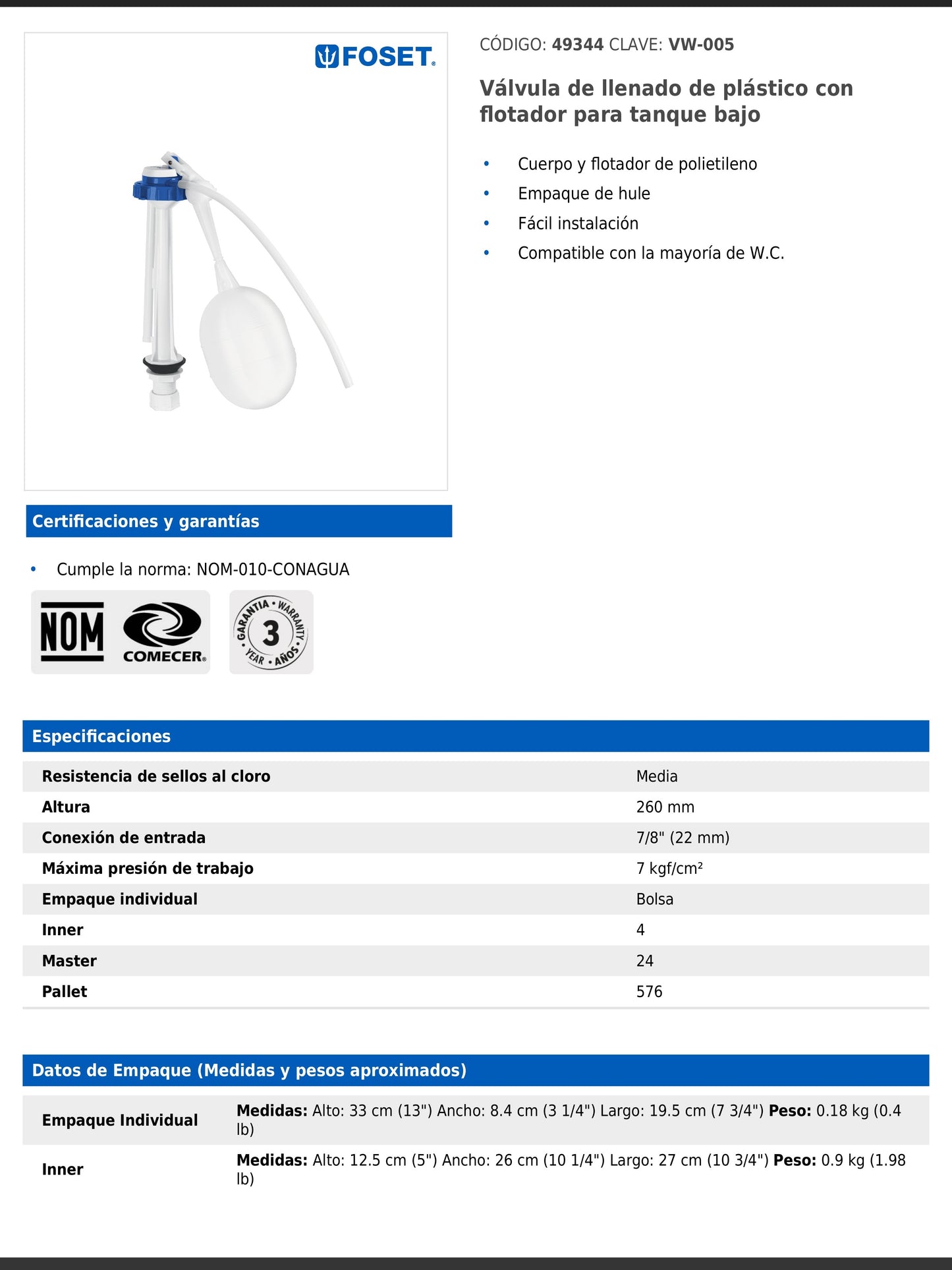 Válvula de llenado de plástico con flotador para tanque bajo de WC