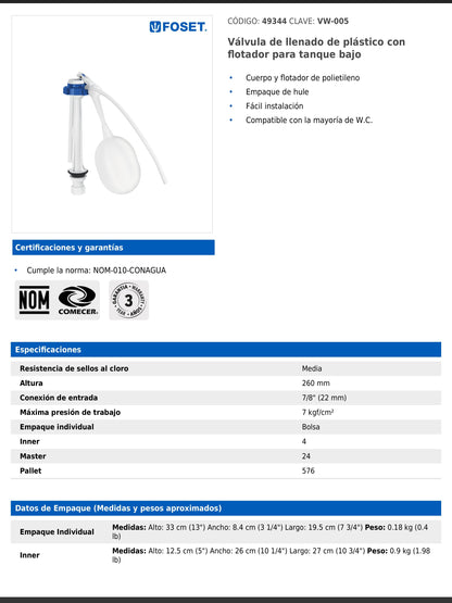 Válvula de llenado de plástico con flotador para tanque bajo de WC
