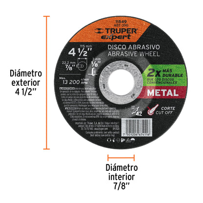 Disco de corte para metal de 4 1/2 pulgadas con espesor de 3 mm