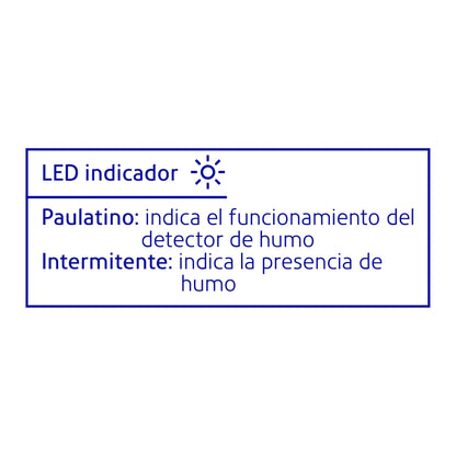 Detector de humo con alarma