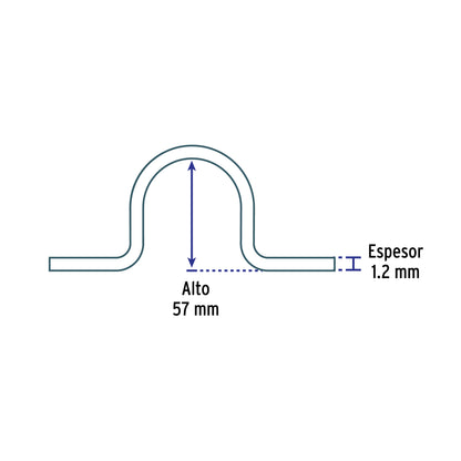 Bolsa 5 abrazaderas omega 2 pulg