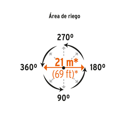Aspersor metálico 11" dos vías, estaca metálica · vista 4