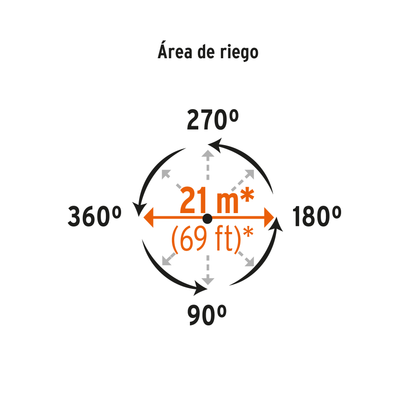Aspersor metálico 11 una vía estaca metálica