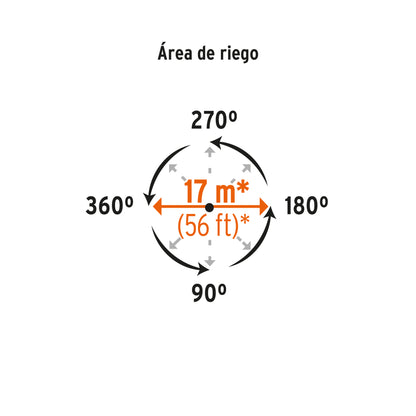 Aspersor plástico 11" una vía estaca metálica