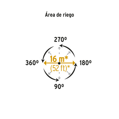 Aspersor plástico de 11" dos vías con estaca metálica color verde