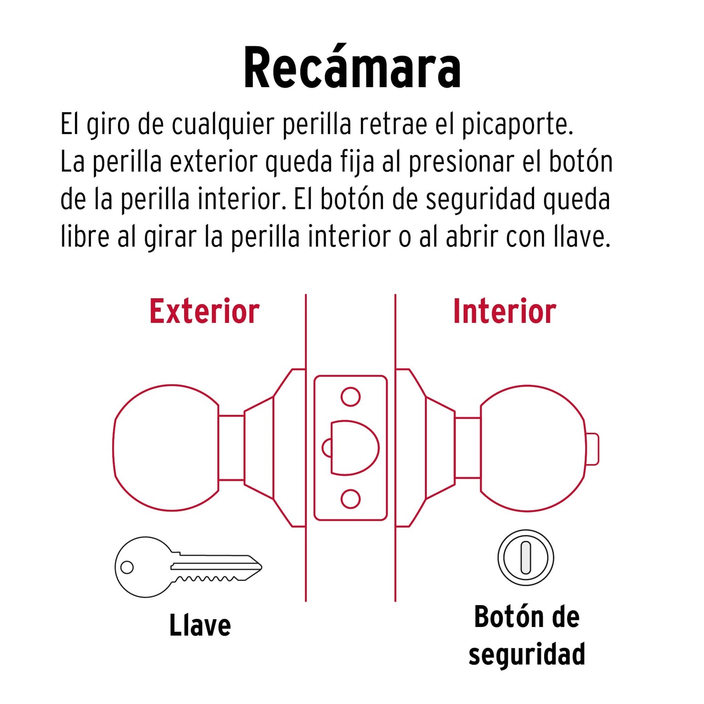 Cerradura esfera cilíndrico recámara cromo