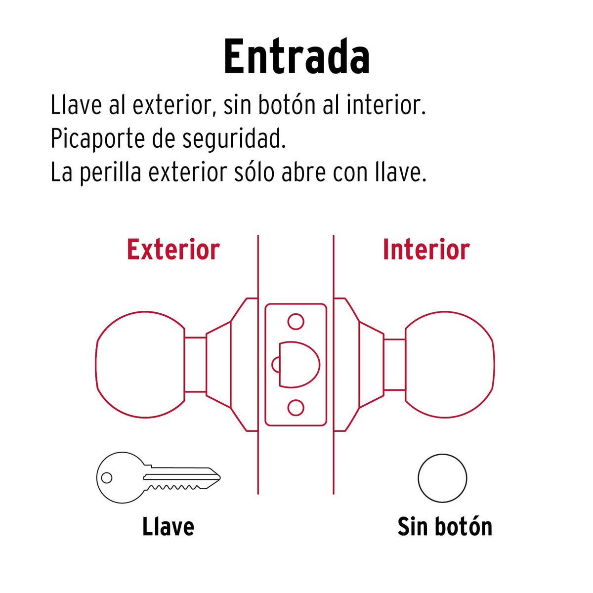Cerradura tipo esfera, cilíndrico, entrada, negro, Basic · vista 5