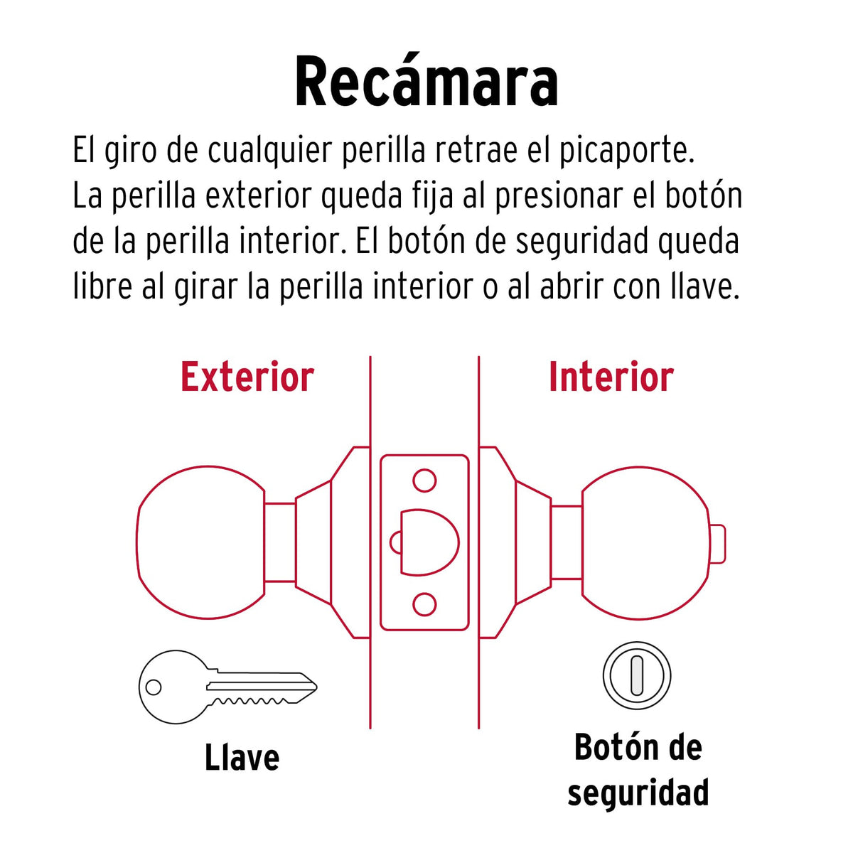 Cerradura tipo esfera, cilíndrico, recámara, negro, Basic · vista 3