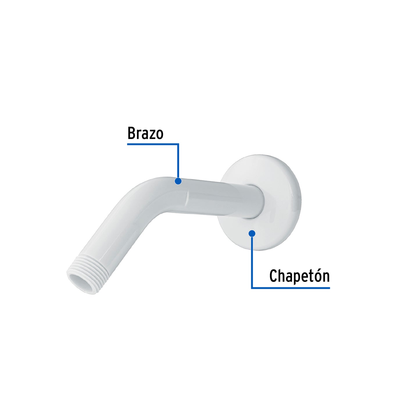 Brazo y chapetón plásticos para regadera