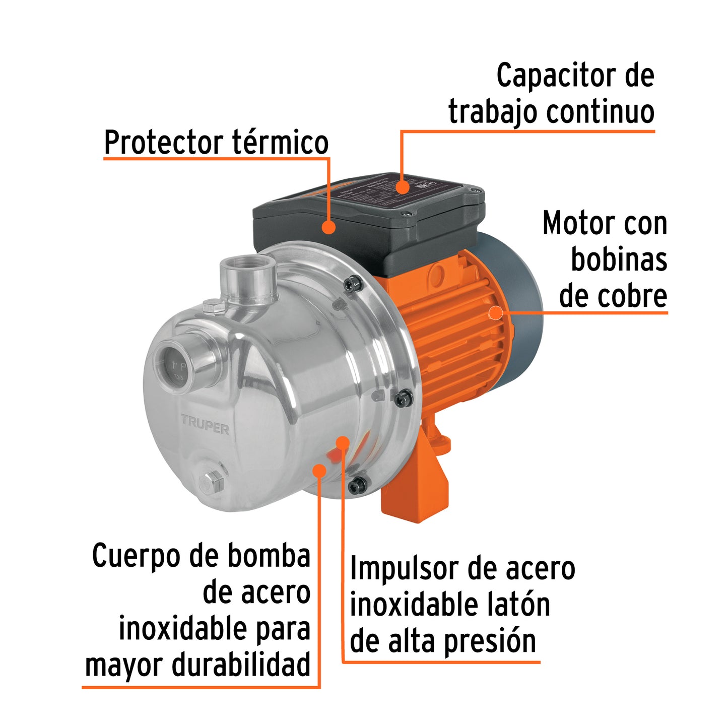 Bomba tipo jet de acero inoxidable de 1/2 HP