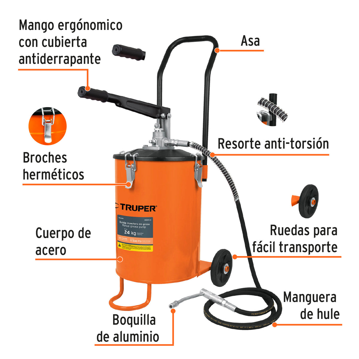 Bomba inyectora de grasa 24 kg
