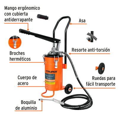 Bomba inyectora de grasa 5 kg