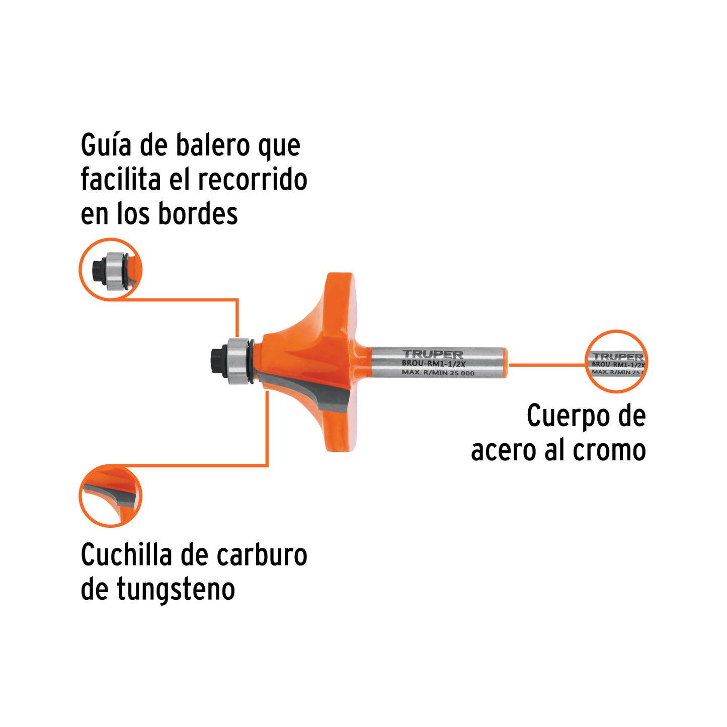 Broca para router redondeado con moldura 1-1/2"