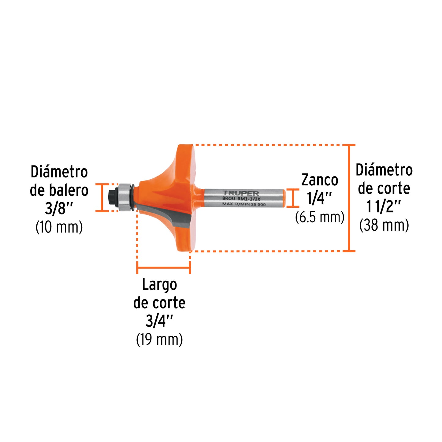 Broca para router redondeado con moldura 1-1/2"