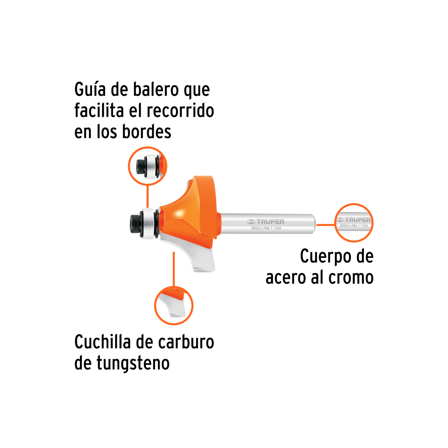 Broca para router redondeado con moldura 1-1/4"