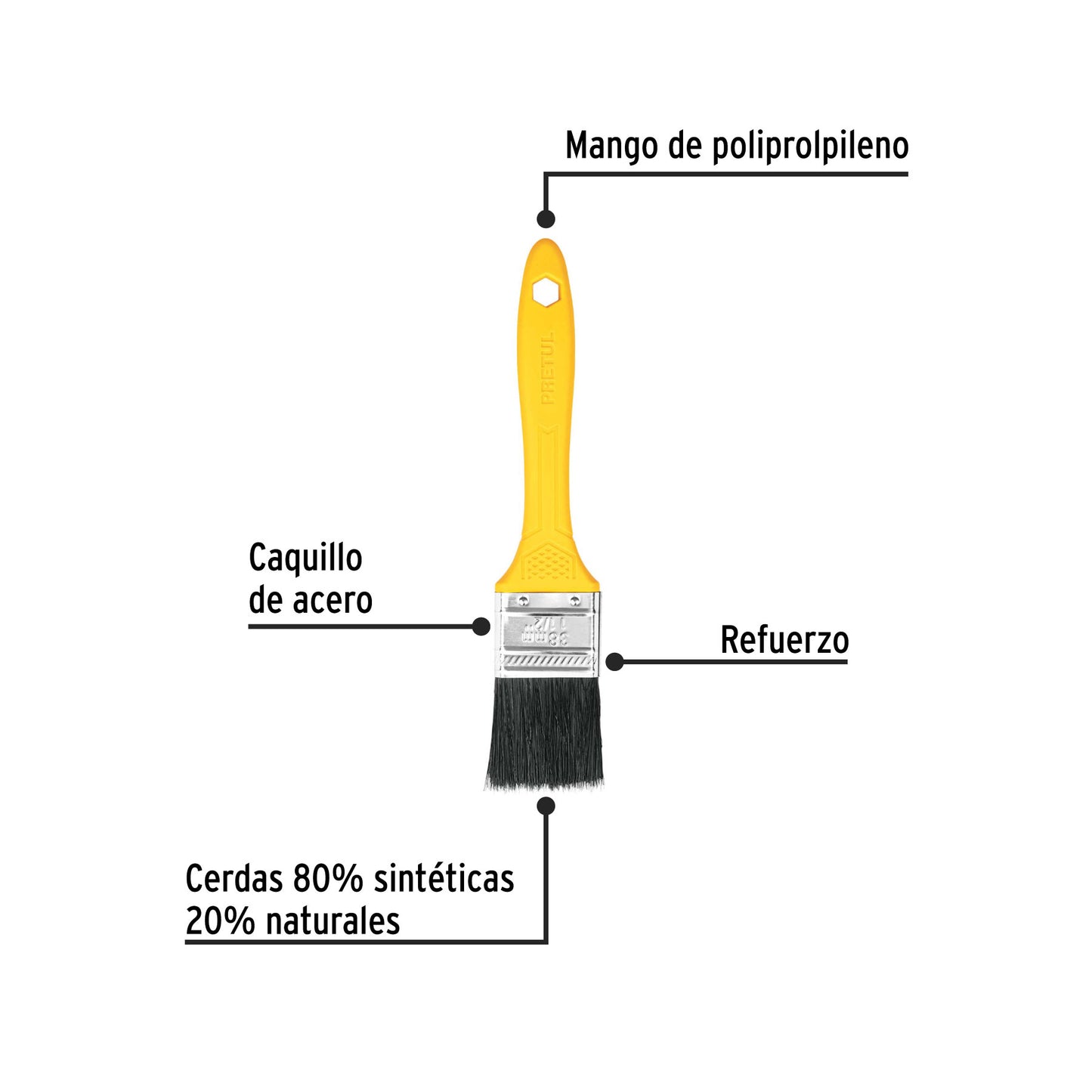 Brocha uso general de 1 1/2 pulgada con mango de plástico